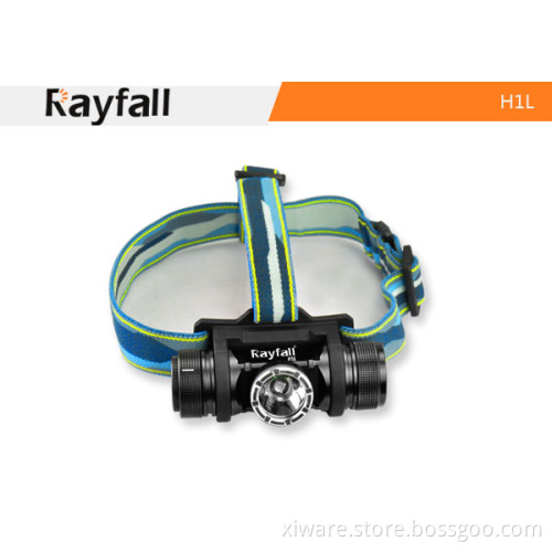 Aluminium LED Headlight/Headlamp/Head Lamp/Head Light H1l